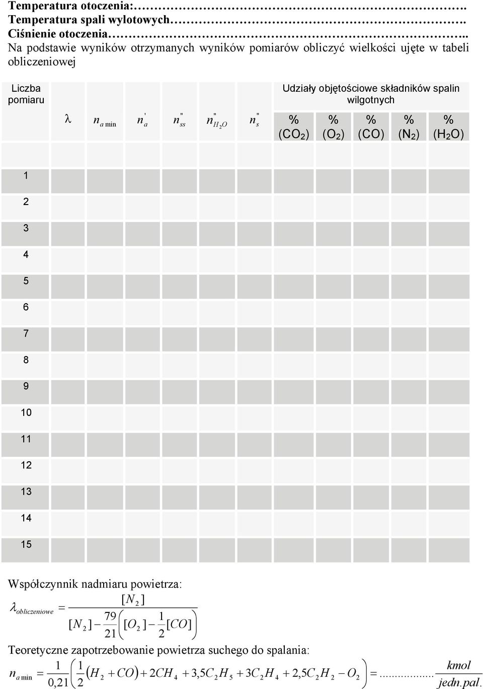 objętościowe kładików i wilgotych λ a mi a H O % (CO ) % (O ) % (CO) % (N ) % (H O) 1 5 6 7 8 9 10 11 1 1 1 15