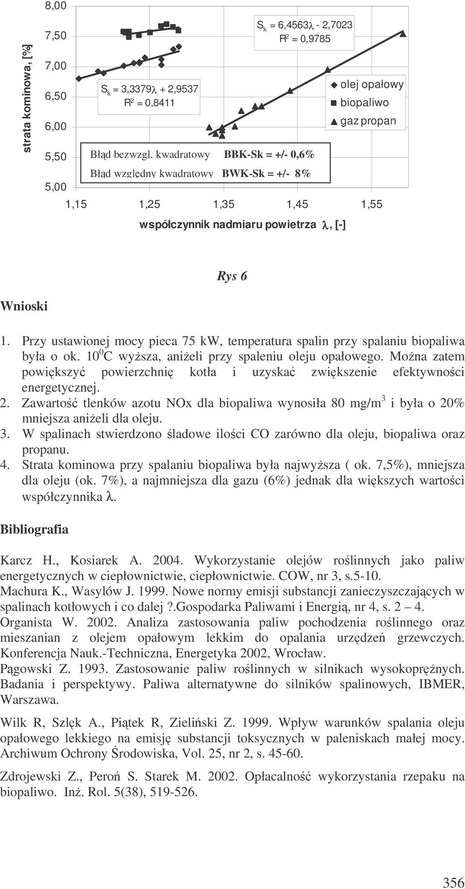 Przy ustawionej mocy pieca 75 W, temperatura spalin przy spalaniu biopaliwa była o o. 10 0 C wysza, anieli przy spaleniu oleju opałowego.