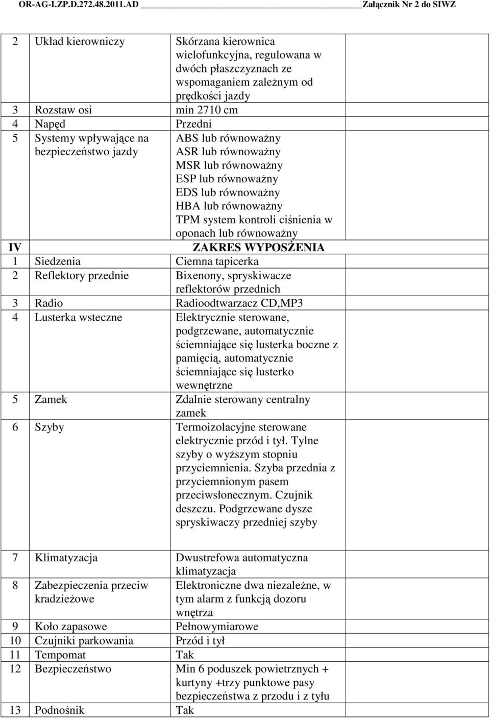 WYPOSENIA 1 Siedzenia Ciemna tapicerka 2 Reflektory przednie Bixenony, spryskiwacze reflektorów przednich 3 Radio Radioodtwarzacz CD,MP3 4 Lusterka wsteczne Elektrycznie sterowane, podgrzewane,