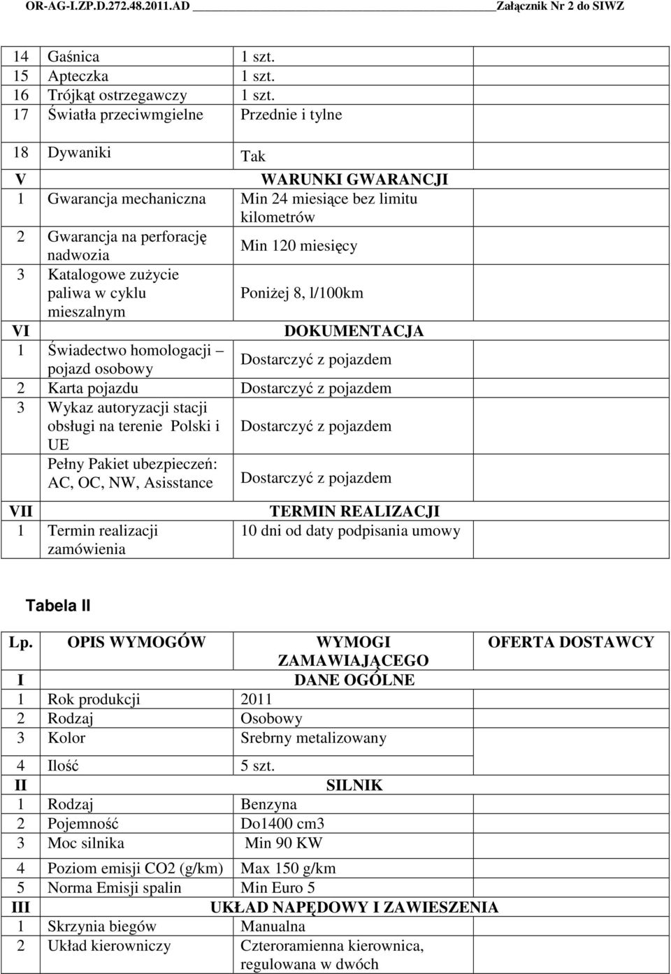 Katalogowe zuycie paliwa w cyklu Poniej 8, l/100km mieszalnym VI DOKUMENTACJA 1 wiadectwo homologacji pojazd osobowy Dostarczy z pojazdem 2 Karta pojazdu Dostarczy z pojazdem 3 Wykaz autoryzacji