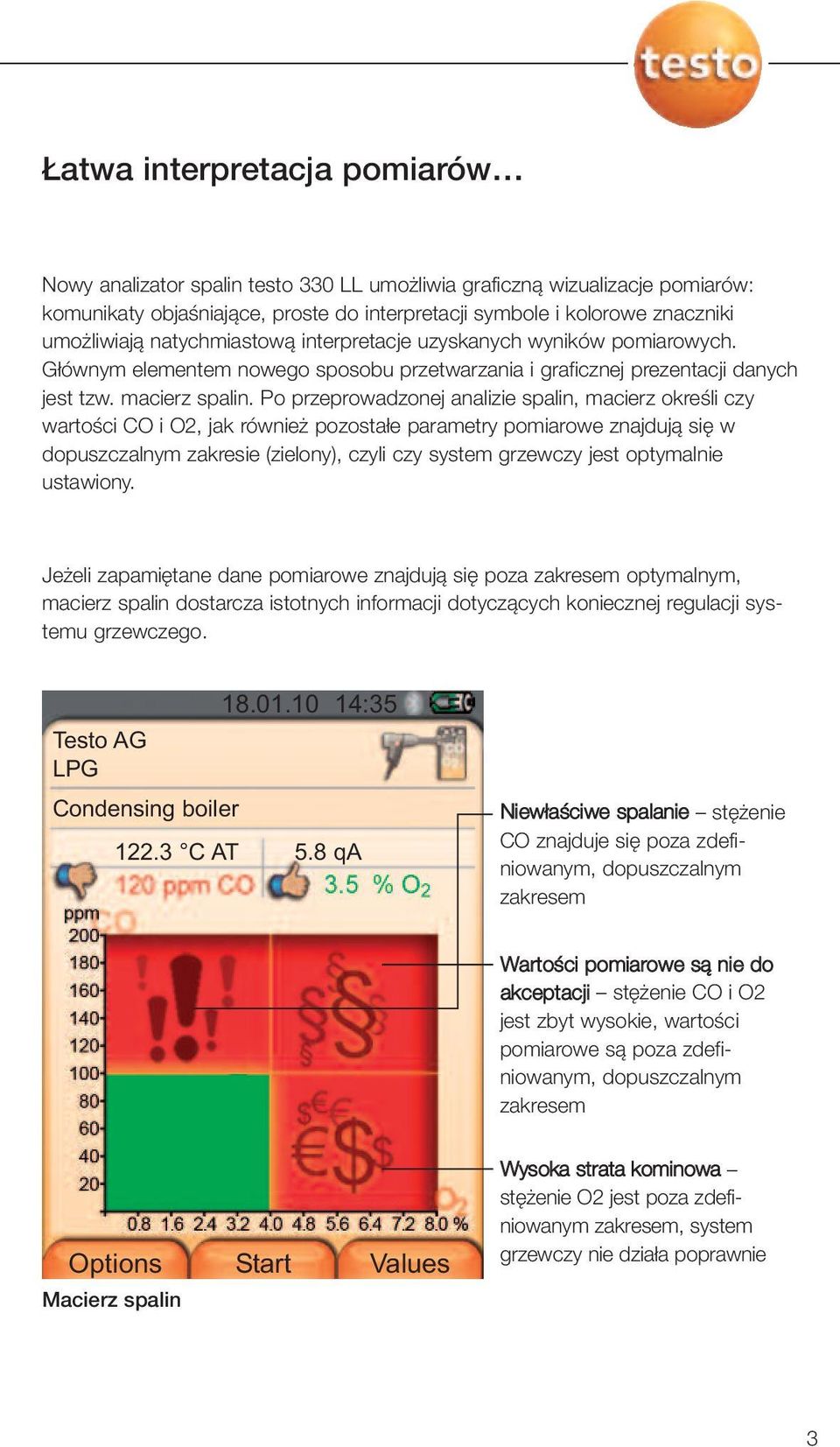 Po przeprowadzonej analizie spalin, macierz określi czy wartości CO i O2, jak również pozostałe parametry pomiarowe znajdują się w dopuszczalnym zakresie (zielony), czyli czy system grzewczy jest