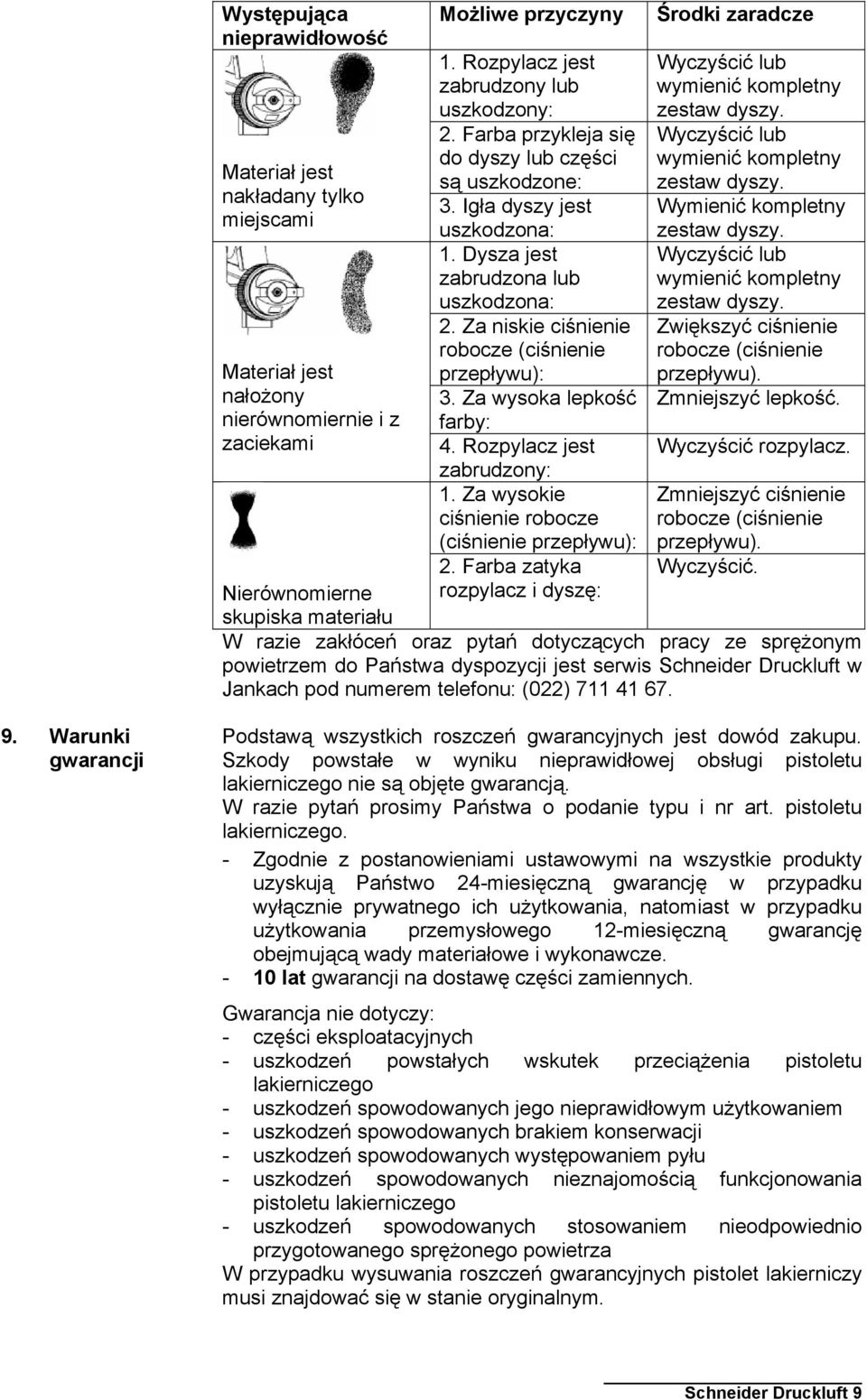 Za wysoka lepkość farby: 4. Rozpylacz jest zabrudzony: 1. Za wysokie ciśnienie robocze (ciśnienie przepływu): 2.