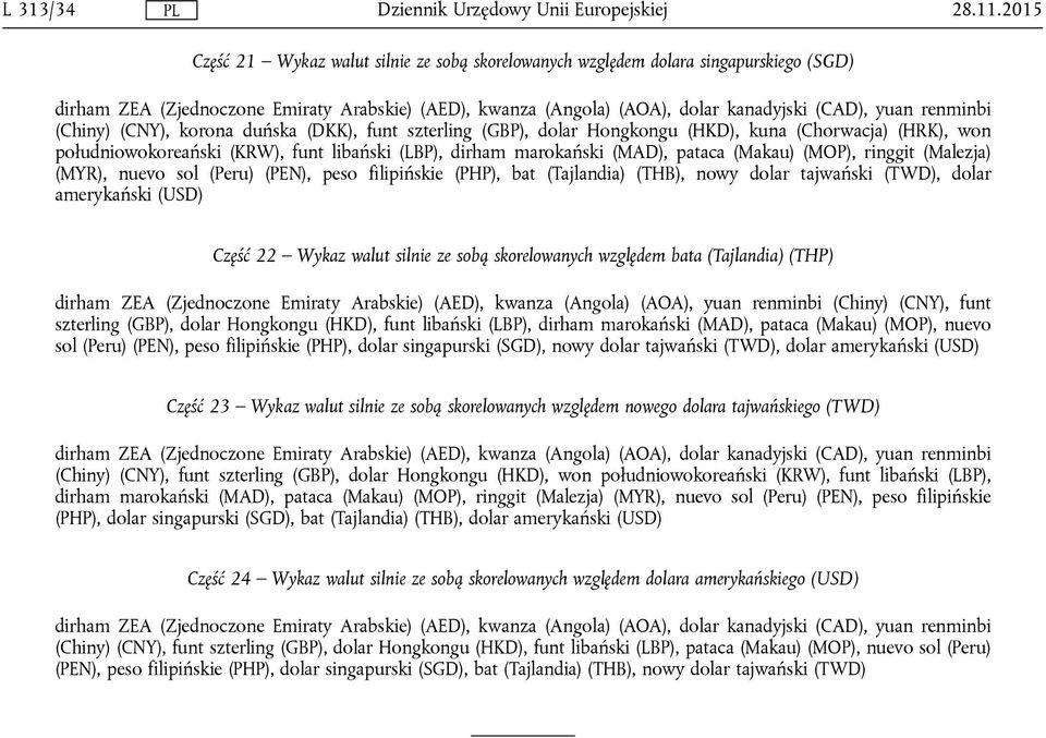 (THB), nowy dolar tajwański (TWD), dolar amerykański (USD) Część 22 Wykaz walut silnie ze sobą skorelowanych względem bata (Tajlandia) (THP) dirham ZEA (Zjednoczone Emiraty Arabskie) (AED), kwanza