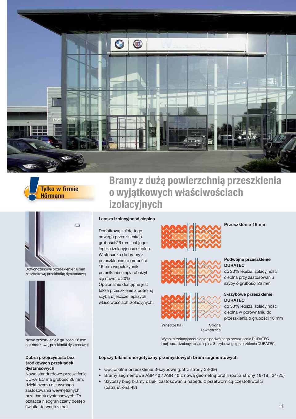 W stosunku do bramy z przeszkleniem o grubości 16 mm współczynnik przenikania ciepła obniżył się nawet o 20%.