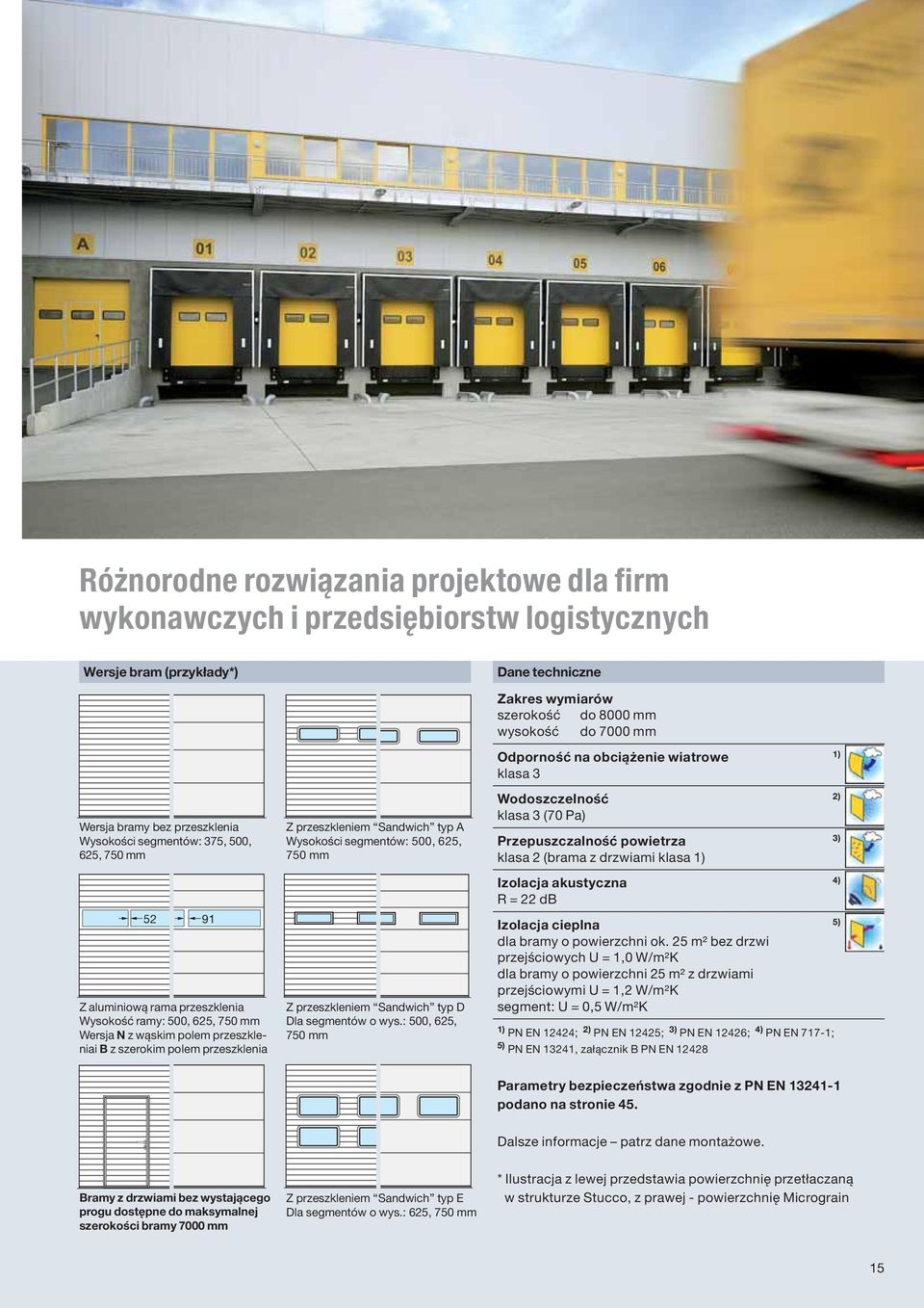 625, 750 mm Z przeszkleniem Sandwich typ D Dla segmentów o wys.