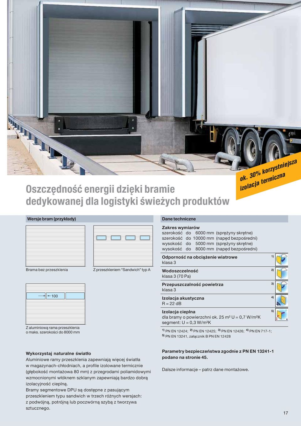 szerokości do 8000 mm Z przeszkleniem Sandwich typ A Zakres wymiarów szerokość do 6000 mm (sprężyny skrętne) szerokość do 10000 mm (napęd bezpośredni) wysokość do 5000 mm (sprężyny skrętne) wysokość