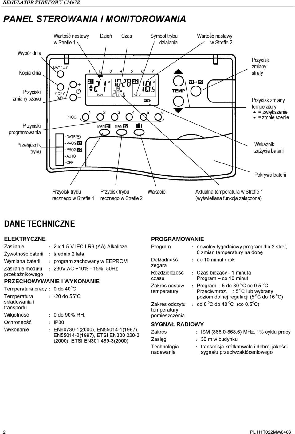 trybu ręcznego w Strefie 2 Wakacje Aktualna temperatura w Strefie 1 (wyświetlana funkcja załączona) DANE TECHNICZNE ELEKTRYCZNE Zasilanie : 2 x 1.