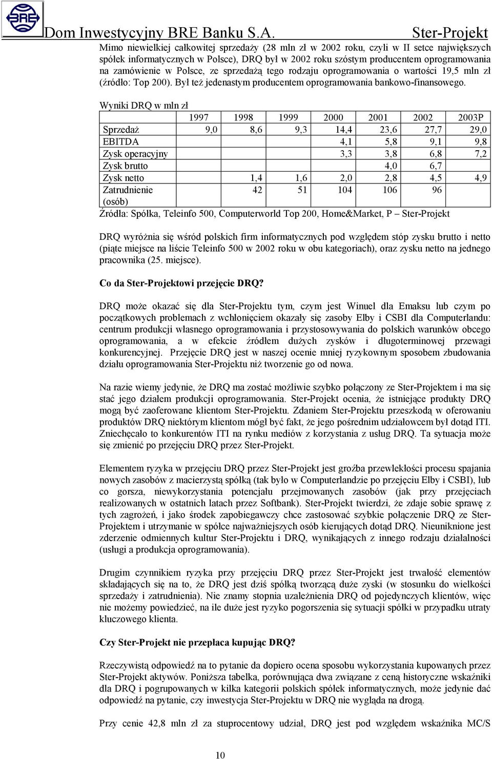 Wyniki DRQ w mln zł 1997 1998 1999 2000 2001 2002 2003P Sprzedaż 9,0 8,6 9,3 14,4 23,6 27,7 29,0 EBITDA 4,1 5,8 9,1 9,8 Zysk operacyjny 3,3 3,8 6,8 7,2 Zysk brutto 4,0 6,7 Zysk netto 1,4 1,6 2,0 2,8