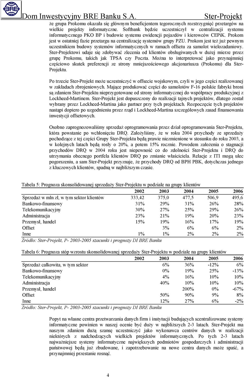 Prokom jest w ostatniej fazie przetargu na centralizację systemów grupy PZU. Prokom jest też już pewnym uczestnikiem budowy systemów informatycznych w ramach offsetu za samolot wielozadaniowy.