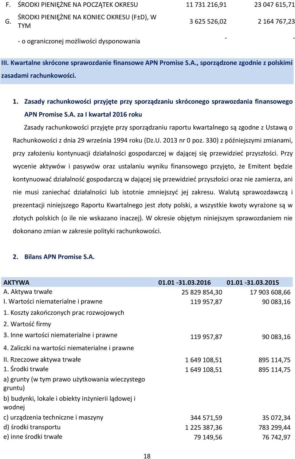 Zasady rachunkowości przyjęte przy sporządzaniu skróconego sprawozdania finansowego AP