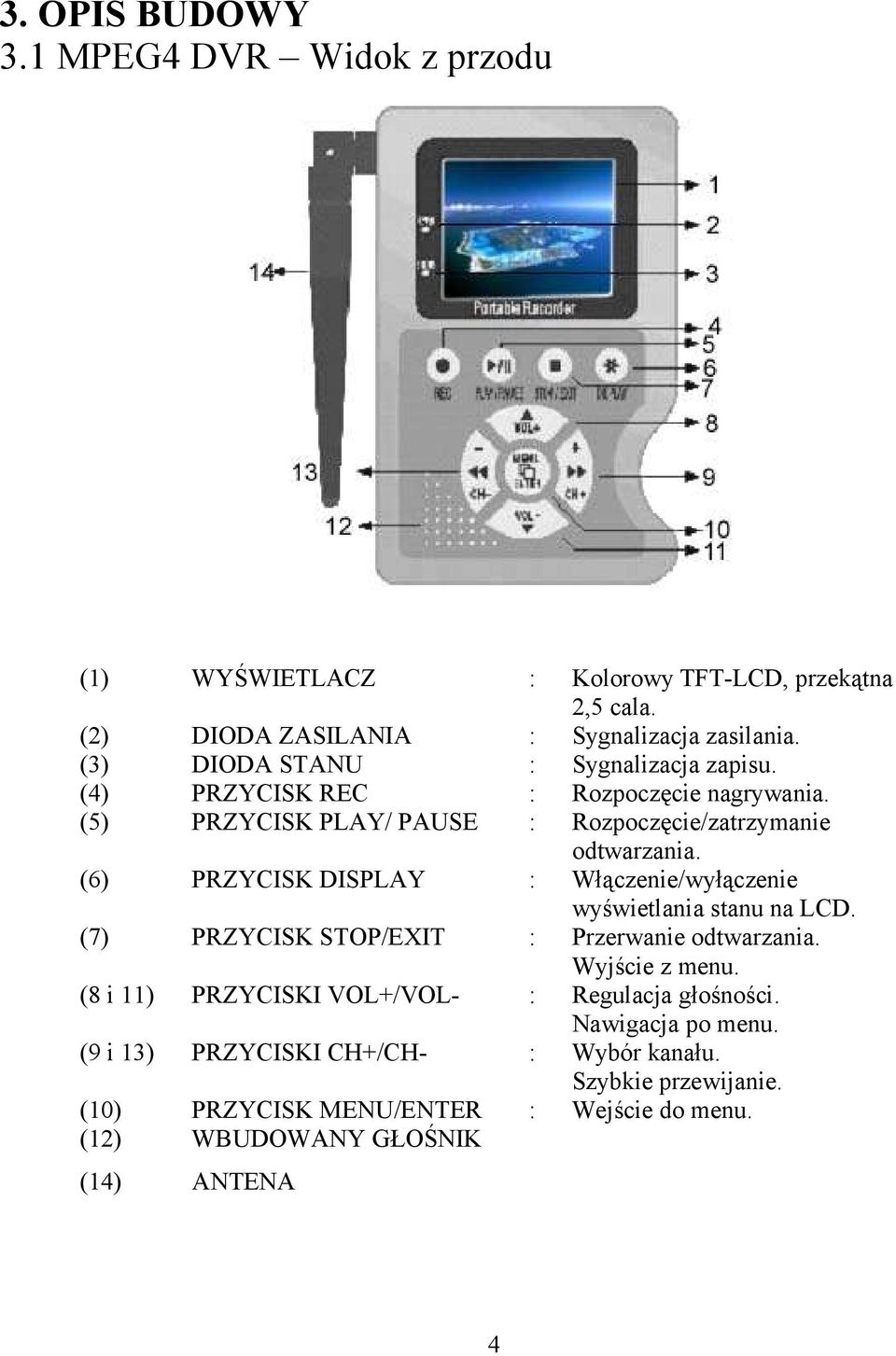 (6) PRZYCISK DISPLAY : Włączenie/wyłączenie wyświetlania stanu na LCD. (7) PRZYCISK STOP/EXIT : Przerwanie odtwarzania. Wyjście z menu.