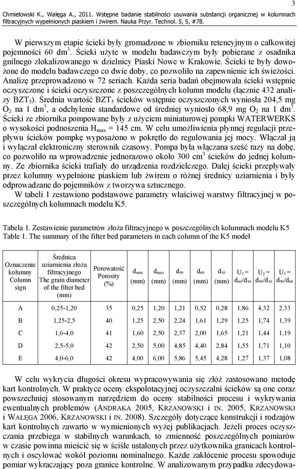 Ścieki użyte w modelu badawczym były pobierane z osadnika gnilnego zlokalizowanego w dzielnicy Piaski Nowe w Krakowie.