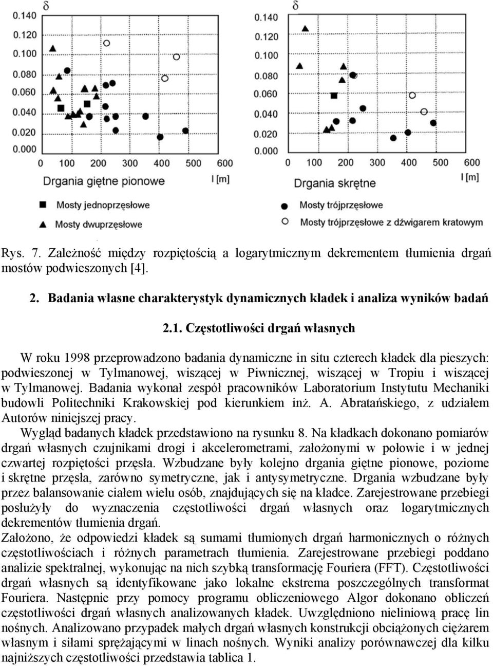 Tylmanowej. Badania wykonał zespół pracowników Laboratorium Instytutu Mechaniki budowli Politechniki Krakowskiej pod kierunkiem inż. A. Abratańskiego, z udziałem Autorów niniejszej pracy.