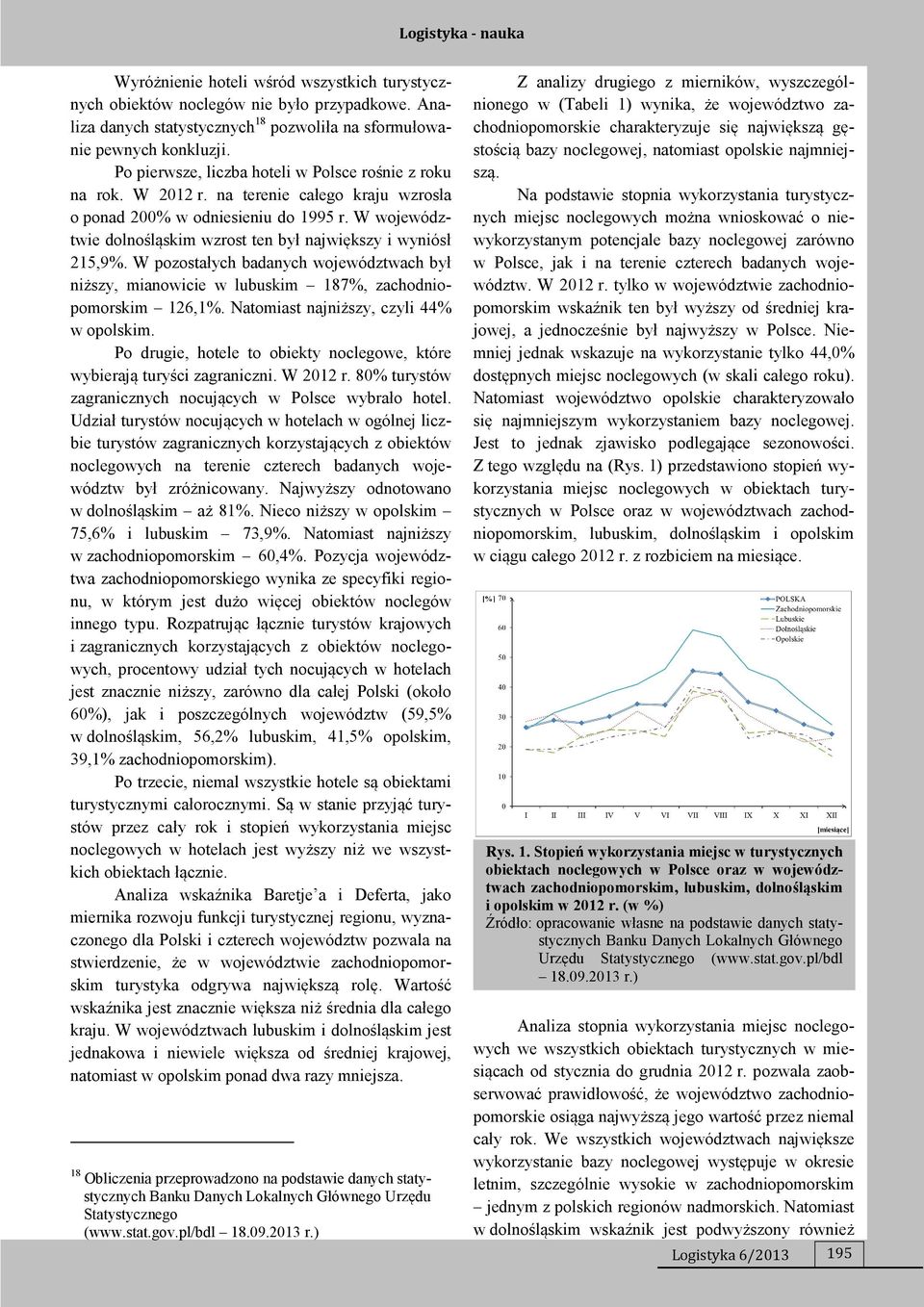 W województwie dolnośląskim wzrost ten był największy i wyniósł 215,9%. W pozostałych badanych województwach był niższy, mianowicie w lubuskim 187%, zachodniopomorskim 126,1%.