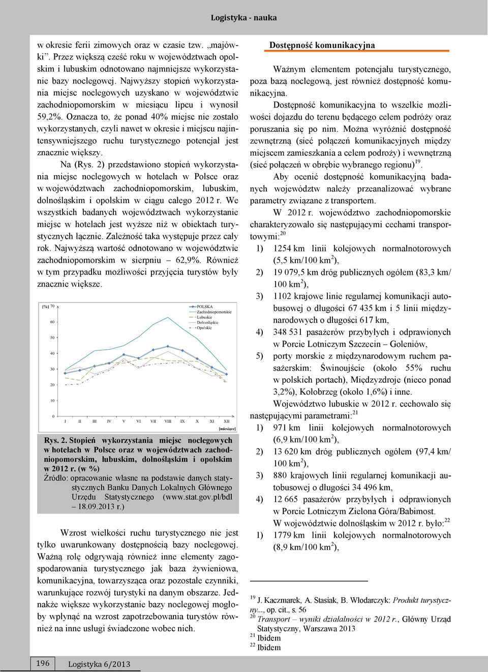 Oznacza to, że ponad 40% miejsc nie zostało wykorzystanych, czyli nawet w okresie i miejscu najintensywniejszego ruchu turystycznego potencjał jest znacznie większy. Na (Rys.