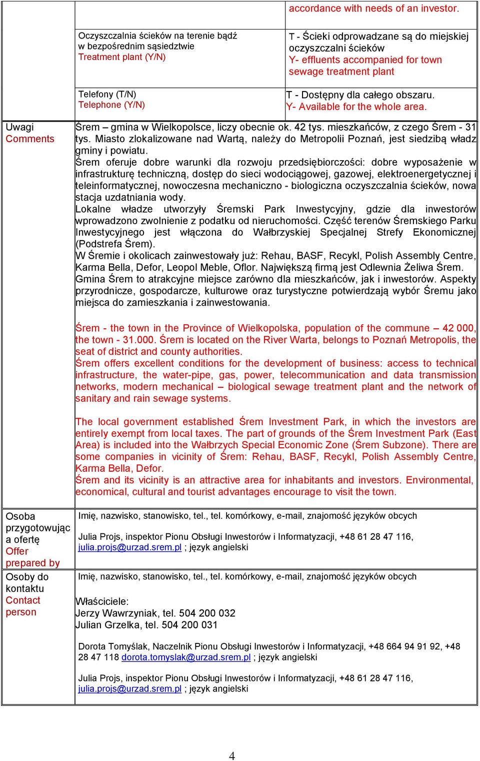 accompanied for town sewage treatment plant T - Dostępny dla całego obszaru. Y- Available for the whole area. Uwagi Comments Śrem gmina w Wielkopolsce, liczy obecnie ok. 42 tys.