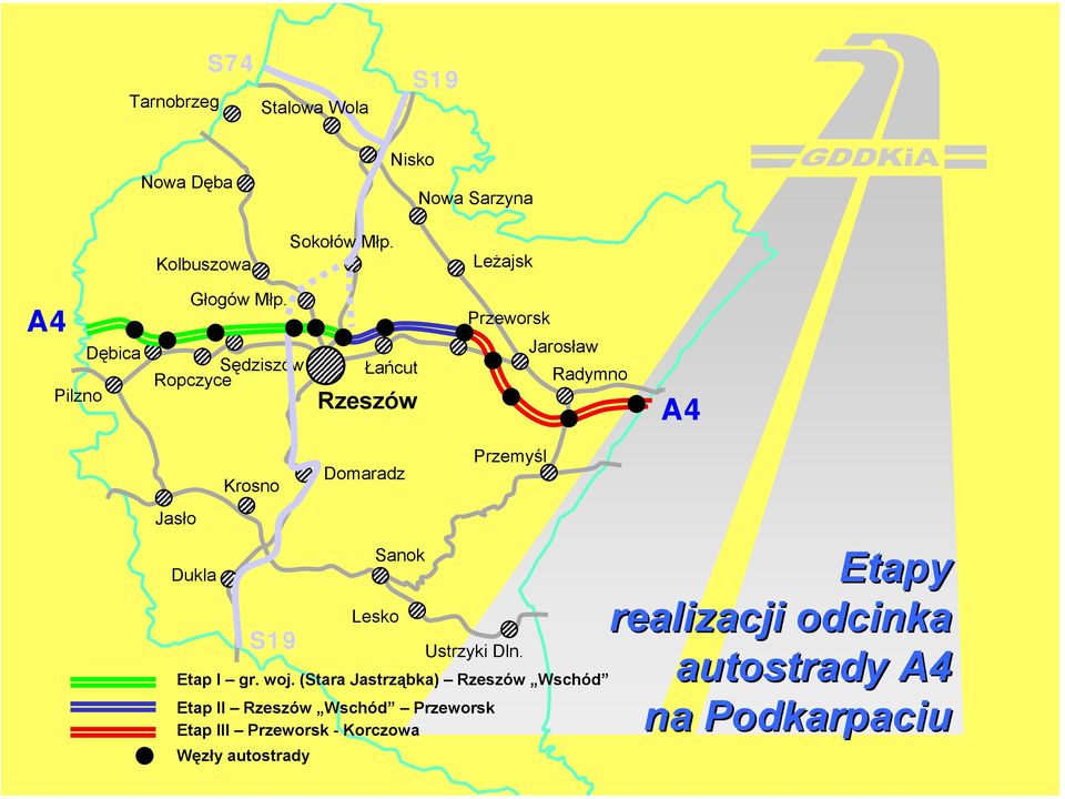 Sędziszów Ropczyce Łańcut Rzeszów Przeworsk Jarosław Radymno Przemyśl Domaradz Krosno Jasło Dukla S Sanok Lesko Ustrzyki