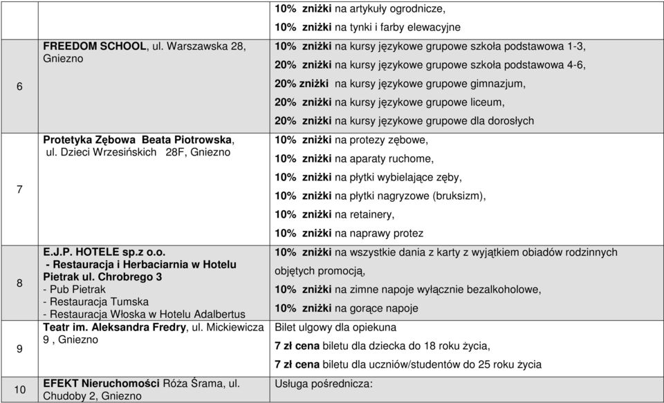 Chudoby 2, Gniezno 10% zniŝki na artykuły ogrodnicze, 10% zniŝki na tynki i farby elewacyjne 10% zniŝki na kursy językowe grupowe szkoła podstawowa 1-3, 20% zniŝki na kursy językowe grupowe szkoła