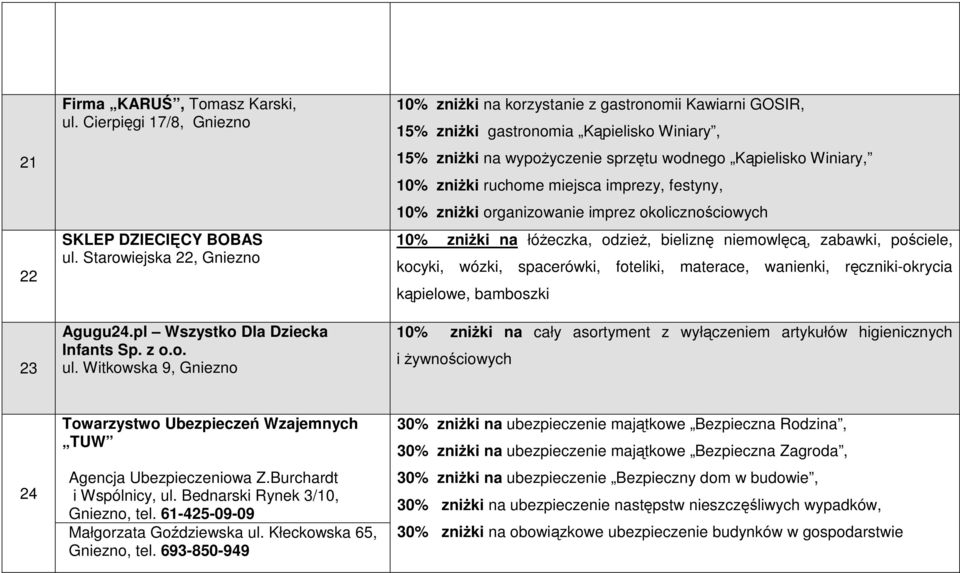 Starowiejska 22, Gniezno Agugu24.pl Wszystko Dla Dziecka Infants Sp. z o.o. ul.