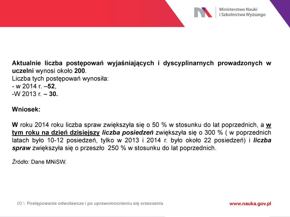 Wniosek: W roku 2014 roku liczba spraw zwiększyła się o 50 % w stosunku do lat poprzednich, a w tym roku na dzień dzisiejszy