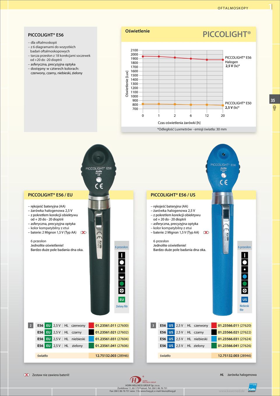 emisji światła: 30 mm E56 Halogen 2,5 V (lx)* E50 2,5 V (lx)* 35 E56 / EU E56 / US rękojeść bateryjna (AA) żarówka halogenowa 2,5 V z pokretłem korekcji obiektywu od + 20 do - 20 dioptrii asferyczna,