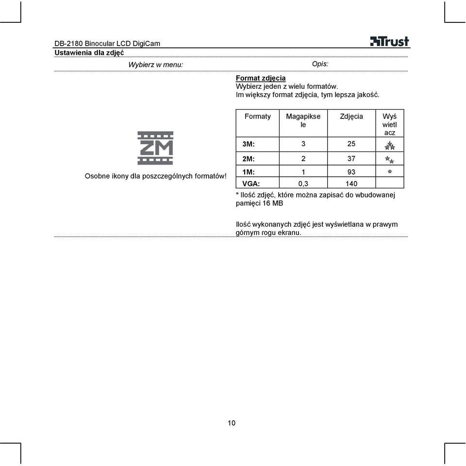 Formaty Magapikse le Zdjęcia 3M: 3 25 2M: 2 37 Wyś wietl acz 1M: 1 93 VGA: 0,3 140 * Ilość zdjęć,