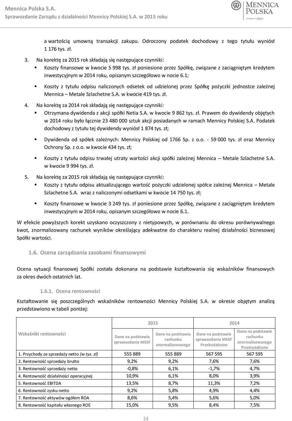 1; Koszty z tytułu odpisu naliczonych odsetek od udzielonej przez Spółkę pożyczki jednostce zależnej Mennica Metale Szlachetne S.A. w kwocie 41