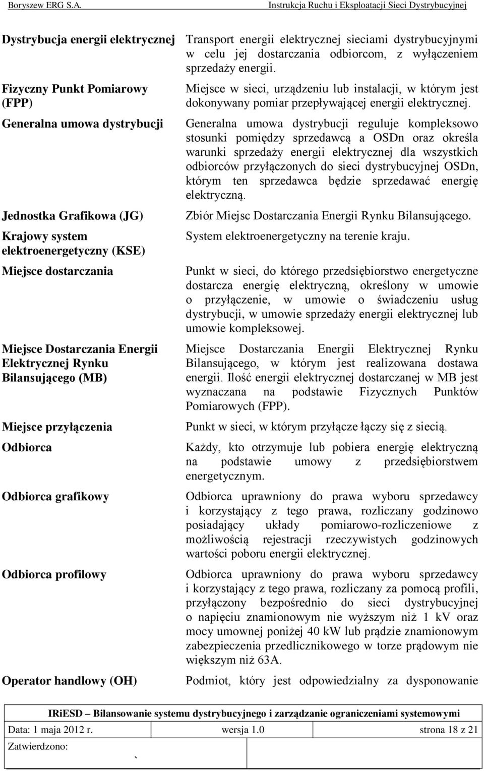 Bilansującego (MB) Miejsce przyłączenia Odbiorca Odbiorca grafikowy Odbiorca profilowy Operator handlowy (OH) Miejsce w sieci, urządzeniu lub instalacji, w którym jest dokonywany pomiar