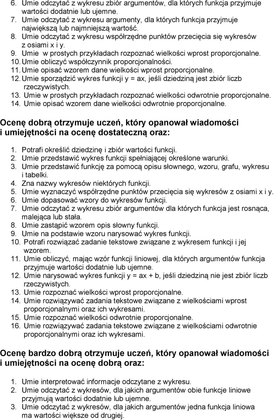 Umie w prostych przykładach rozpoznać wielkości wprost proporcjonalne. 10. Umie obliczyć współczynnik proporcjonalności. 11. Umie opisać wzorem dane wielkości wprost proporcjonalne. 12.