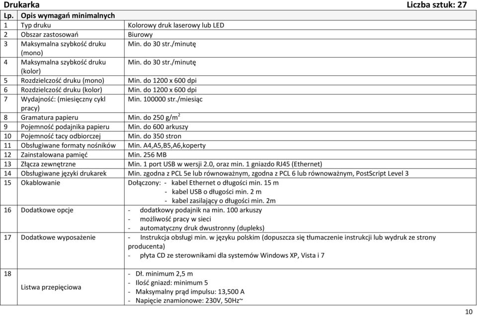 do 1200 x 600 dpi 7 Wydajność: (miesięczny cykl Min. 100000 str./miesiąc pracy) 8 Gramatura papieru Min. do 250 g/m 2 9 Pojemność podajnika papieru Min.