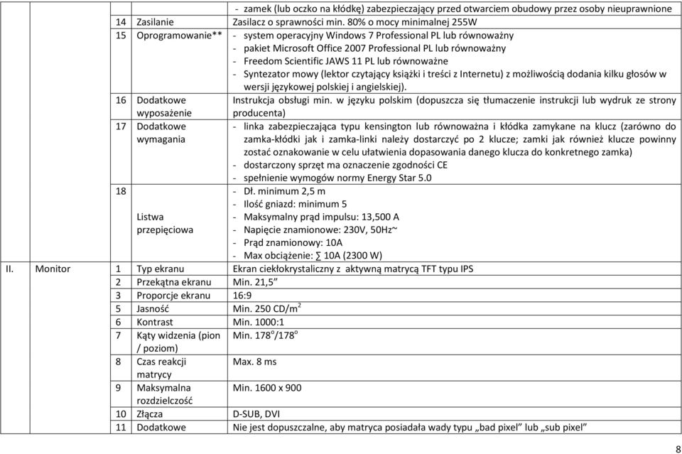 PL lub równoważne - Syntezator mowy (lektor czytający książki i treści z Internetu) z możliwością dodania kilku głosów w wersji językowej polskiej i angielskiej). 16 Dodatkowe Instrukcja obsługi min.