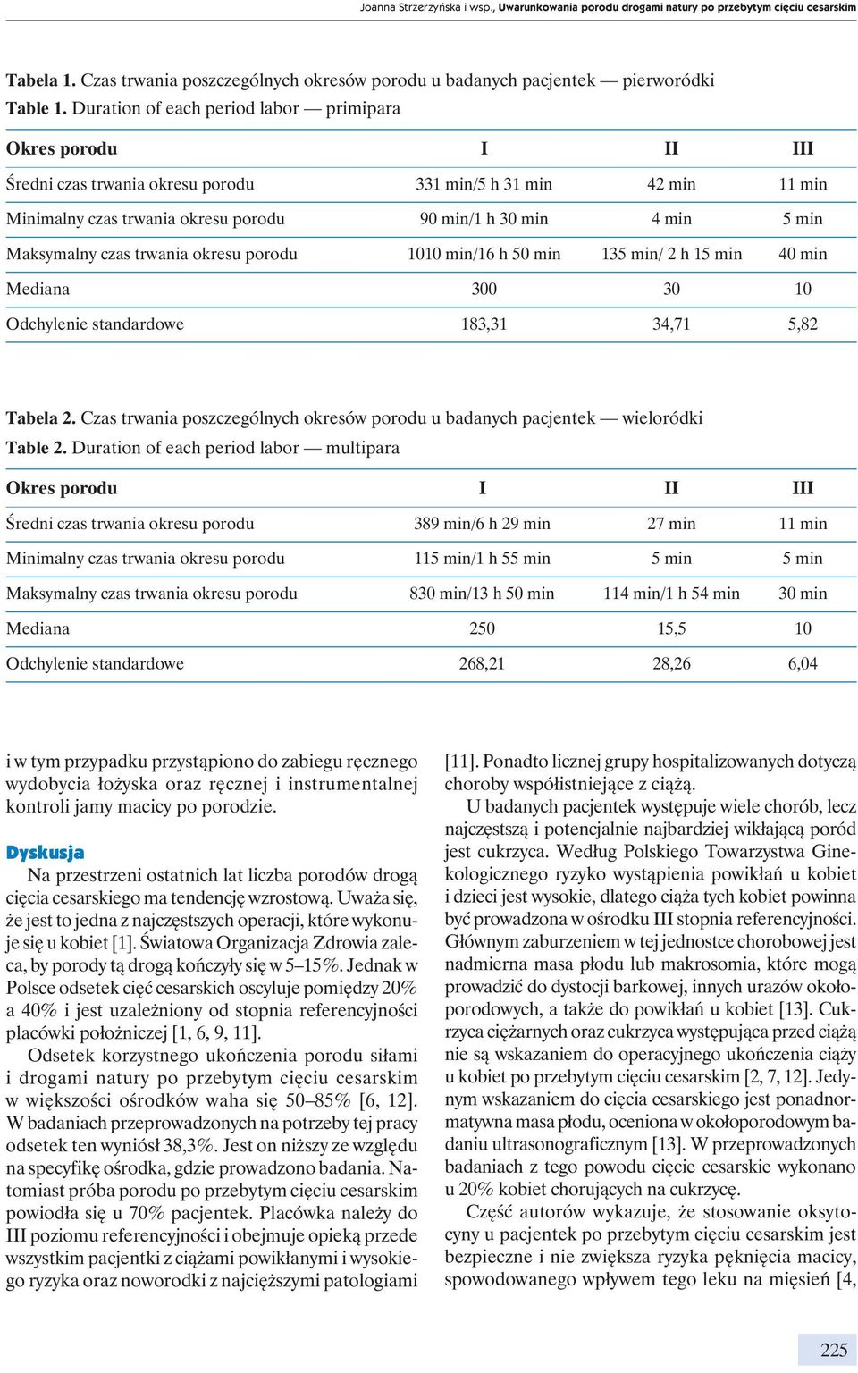Maksymalny czas trwania okresu porodu 1010 min/16 h 50 min 135 min/ 2 h 15 min 40 min Mediana 300 30 10 Odchylenie standardowe 183,31 34,71 5,82 Tabela 2.