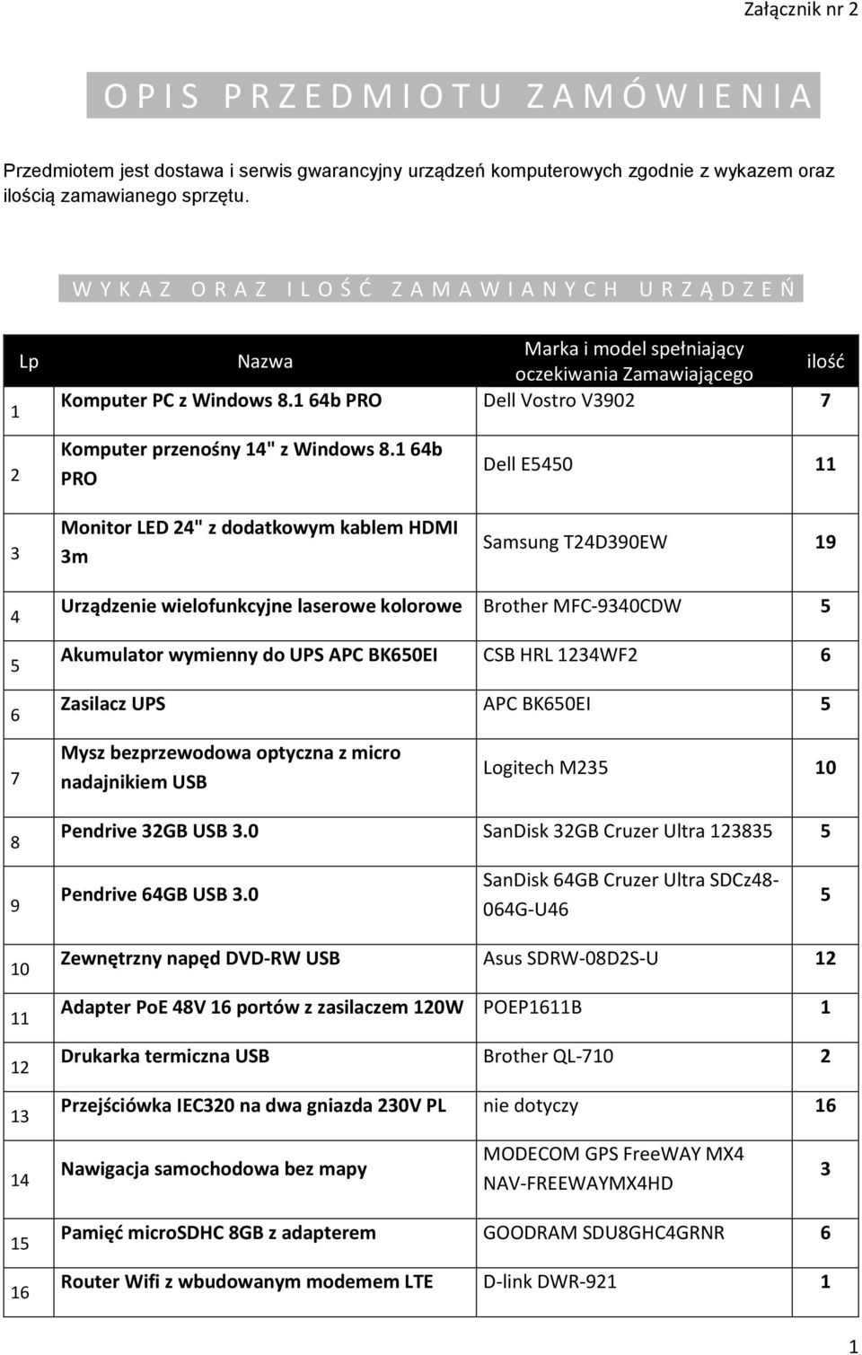 1 64b PRO Dell Vostro V3902 7 Komputer przenośny 14" z Windows 8.