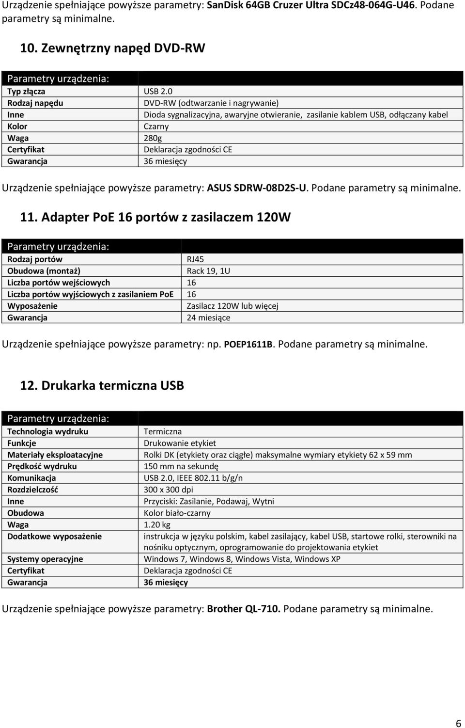 SDRW-08D2S-U. Podane parametry są minimalne. 11.