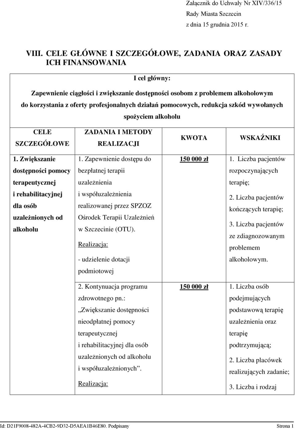 działań pomocowych, redukcja szkód wywołanych spoŝyciem alkoholu CELE SZCZEGÓŁOWE ZADANIA I METODY REALIZACJI KWOTA WSKAŹNIKI 1.