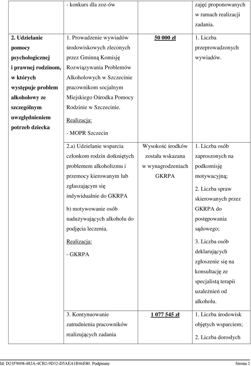 Prowadzenie wywiadów środowiskowych zleconych przez Gminną Komisję Rozwiązywania Problemów Alkoholowych w Szczecinie pracownikom socjalnym Miejskiego Ośrodka Pomocy Rodzinie w Szczecinie.