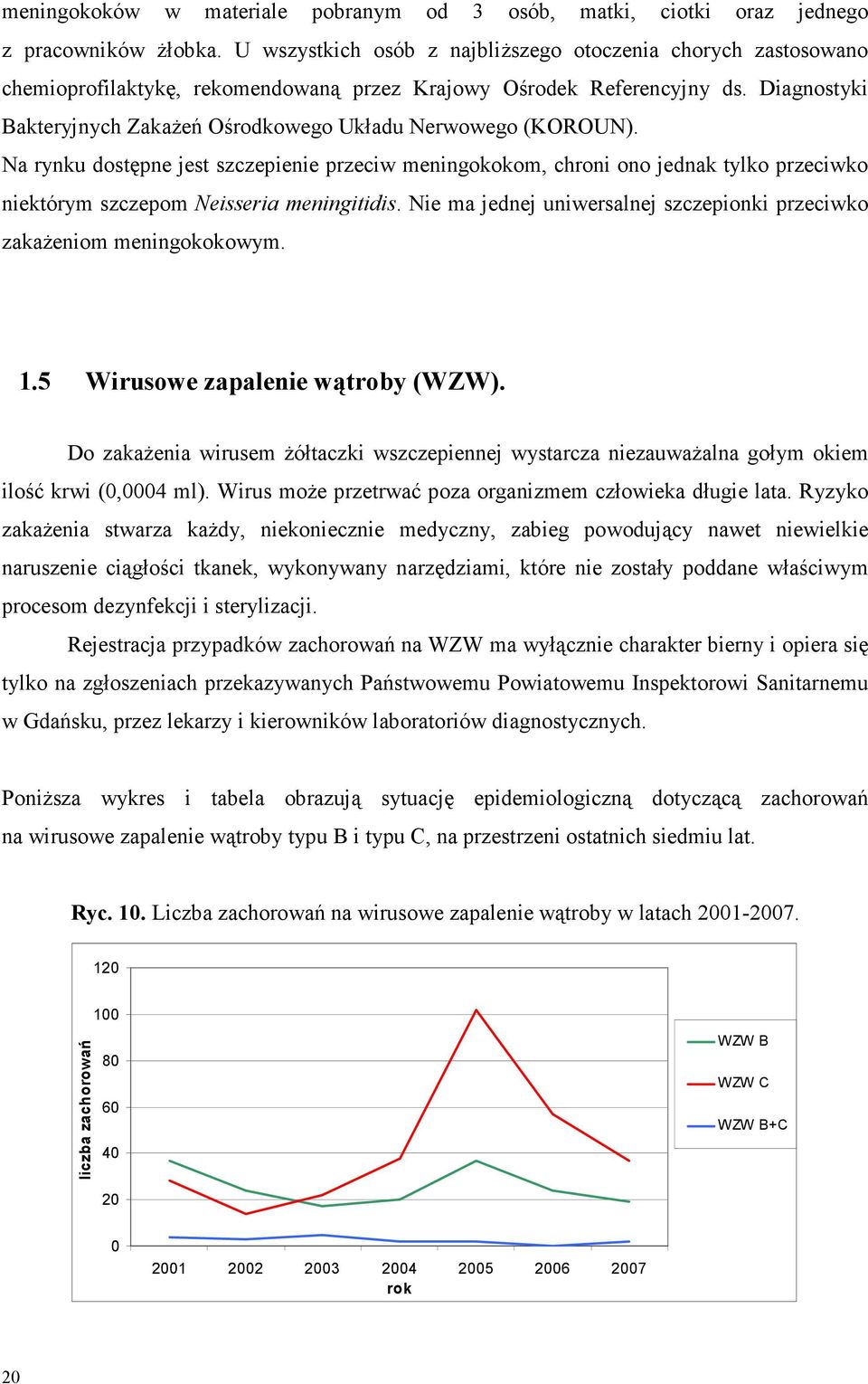 Diagnostyki Bakteryjnych ZakaŜeń Ośrodkowego Układu Nerwowego (KOROUN).