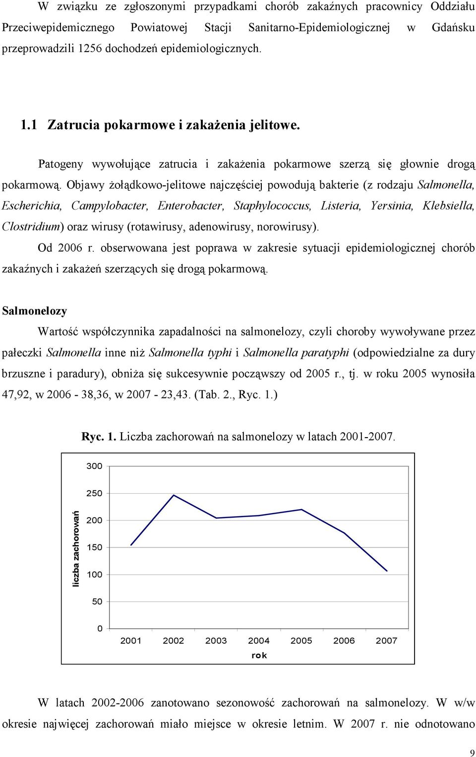 Objawy Ŝołądkowo-jelitowe najczęściej powodują bakterie (z rodzaju Salmonella, Escherichia, Campylobacter, Enterobacter, Staphylococcus, Listeria, Yersinia, Klebsiella, Clostridium) oraz wirusy