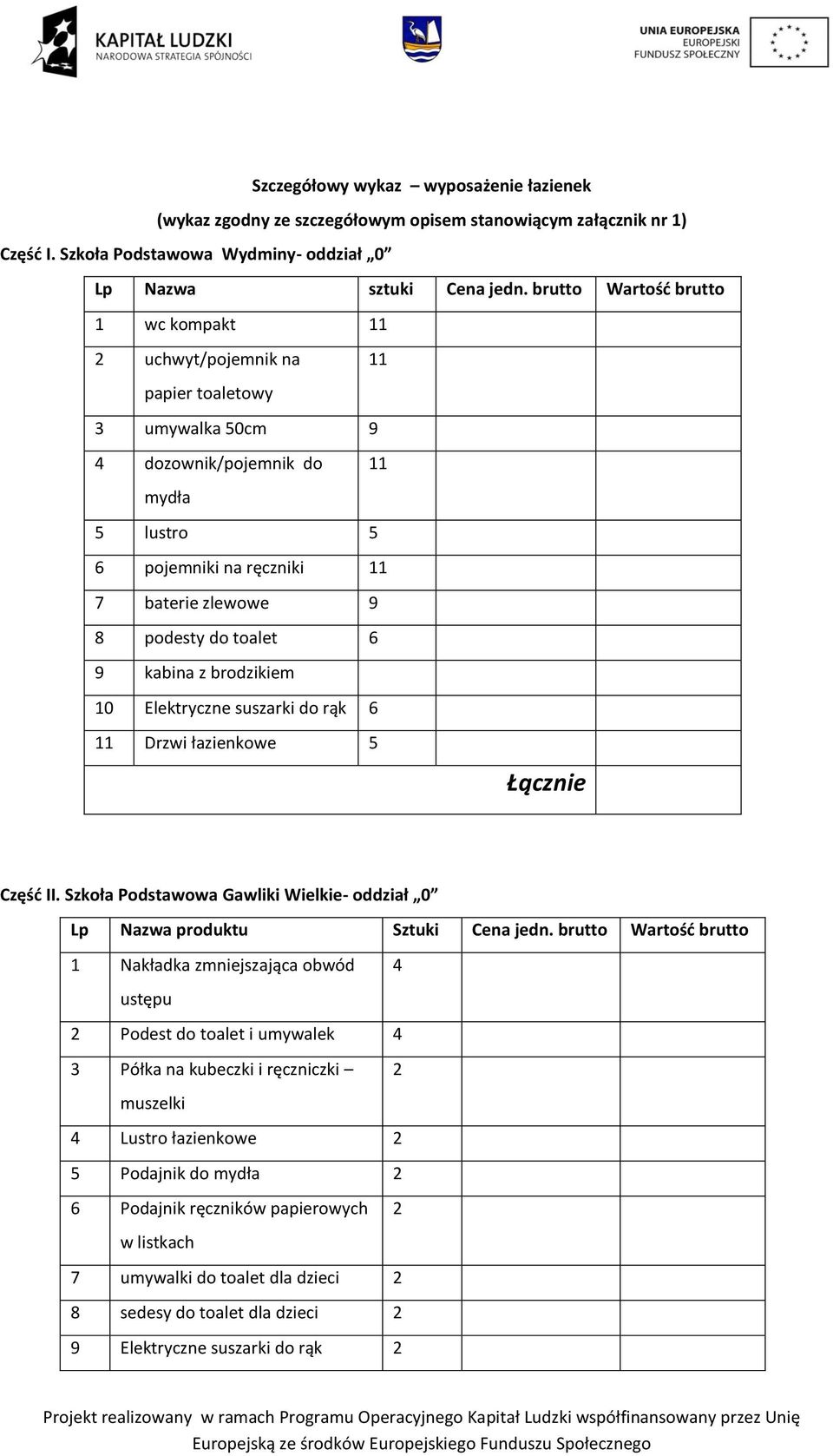 toalet 6 9 kabina z brodzikiem 10 Elektryczne suszarki do rąk 6 11 Drzwi łazienkowe 5 Część II. Szkoła Podstawowa Gawliki Wielkie- oddział 0 Lp Nazwa produktu Sztuki Cena jedn.