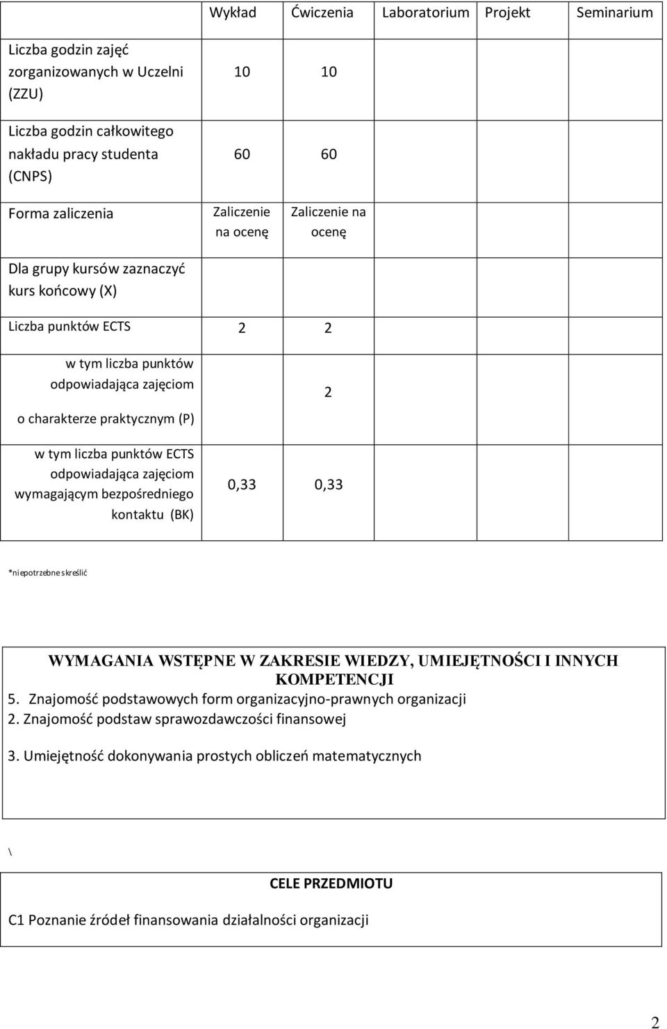 odpowiadająca zajęciom wymagającym bezpośredniego kontaktu (BK) 0, 0, *niepotrzebne skreślić WYMAGANIA WSTĘPNE W ZAKRESIE WIEDZY, UMIEJĘTNOŚCI I INNYCH KOMPETENCJI 5.