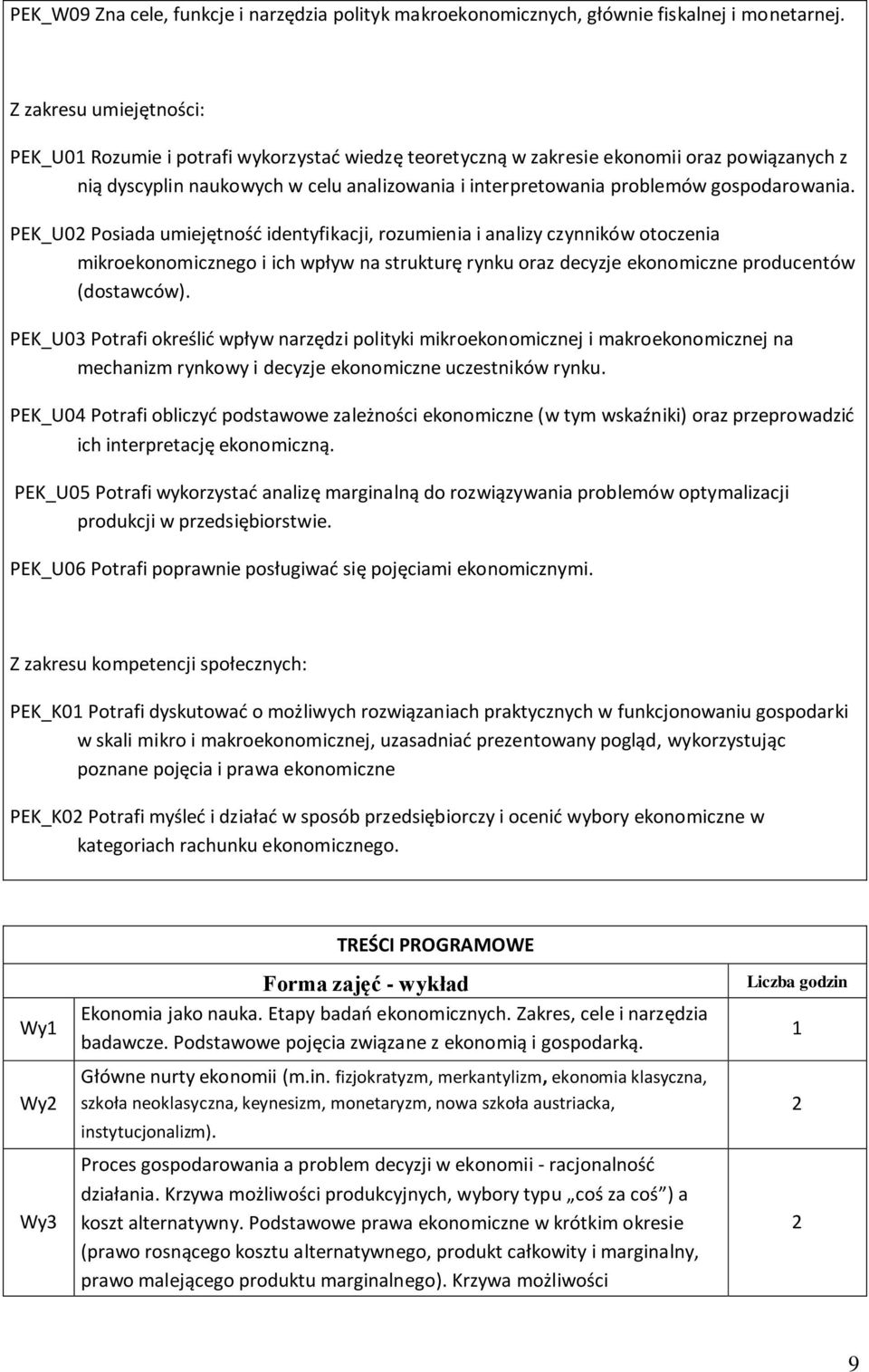 gospodarowania. PEK_U0 Posiada umiejętność identyfikacji, rozumienia i analizy czynników otoczenia mikroekonomicznego i ich wpływ na strukturę rynku oraz decyzje ekonomiczne producentów (dostawców).
