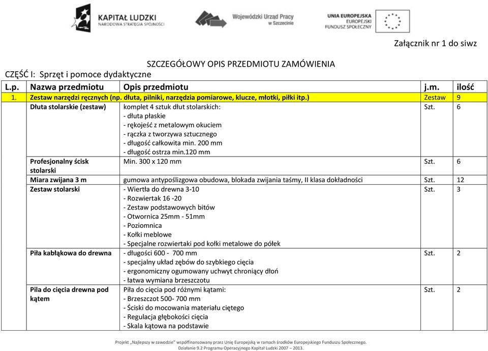 6 - dłuta płaskie - rękojeść z metalowym okuciem - rączka z tworzywa sztucznego - długość całkowita min. 200 mm - długość ostrza min.120 mm Profesjonalny ścisk Min. 300 x 120 mm Szt.