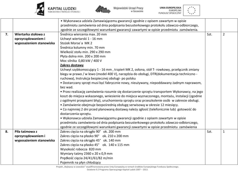 protokołu zdawczo-odbiorczego, zgodnie ze szczegółowymi warunkami gwarancji zawartymi w opisie przedmiotu zamówienia. Średnica wiercenia max.