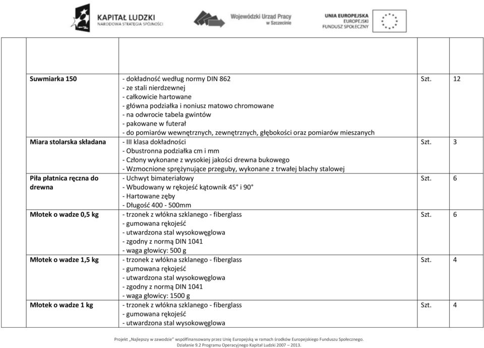 bukowego - Wzmocnione sprężynujące przeguby, wykonane z trwałej blachy stalowej Piła płatnica ręczna do drewna Młotek o wadze 0,5 kg Młotek o wadze 1,5 kg Młotek o wadze 1 kg - Uchwyt bimateriałowy -