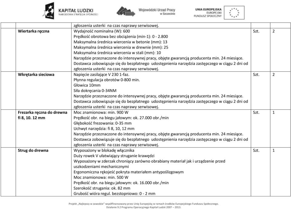 Płynna regulacja obrotów 0-800 min. Głowica 10mm Siła dokręcania 0-34NM Frezarka ręczna do drewna fi 8, 10. 12 mm Strug do drewna Moc znamionowa: min. 900 W Prędkość obr. na biegu jałowym: ok. 27.