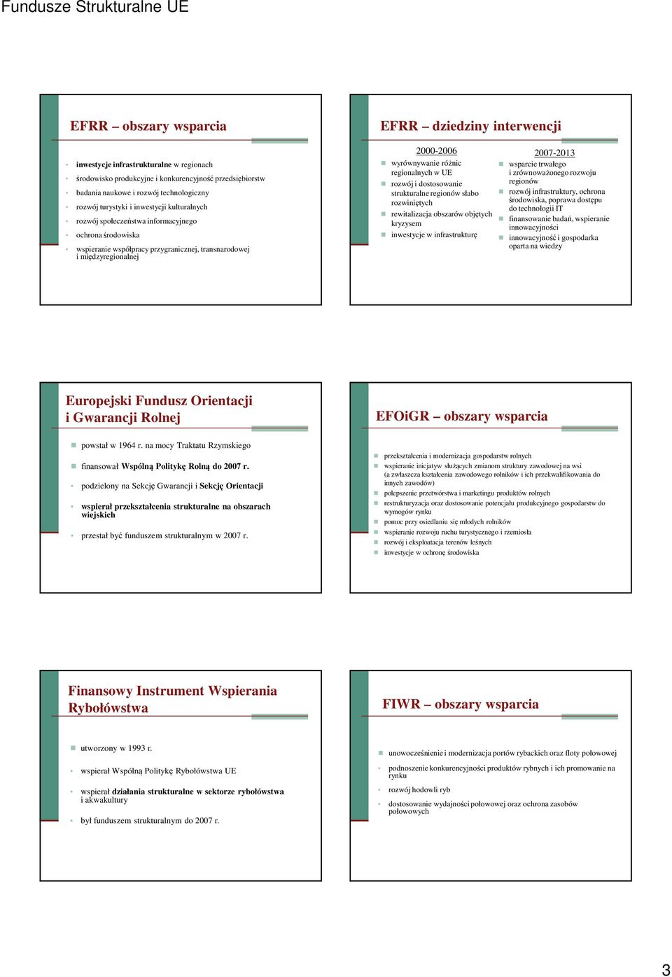 rozwój i dostosowanie strukturalne regionów słabo rozwiniętych rewitalizacja obszarów objętych kryzysem inwestycje w infrastrukturę 2007-2013 wsparcie trwałego i zrównoważonego rozwoju regionów