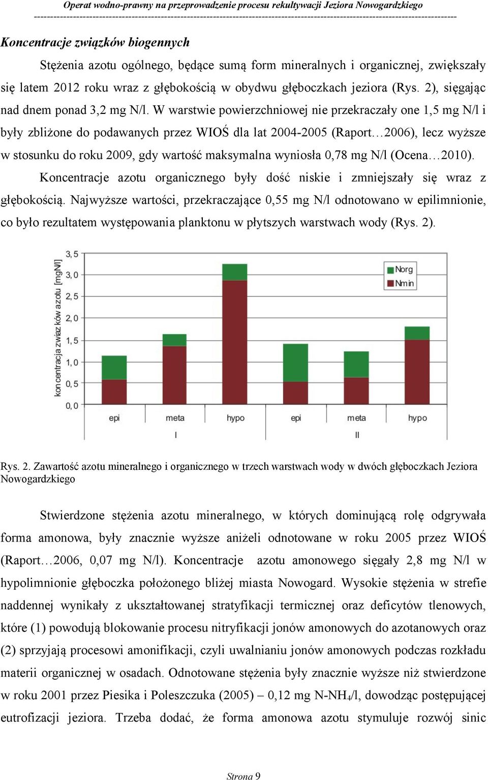 W warstwie powierzchniowej nie przekraczały one 1,5 mg N/l i były zbliżone do podawanych przez WIOŚ dla lat 2004-2005 (Raport 2006), lecz wyższe w stosunku do roku 2009, gdy wartość maksymalna