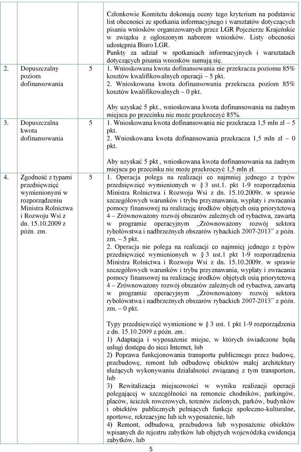 związku z ogłoszonym naborem wniosków. Listy obecności udostępnia Biuro LGR. Punkty za udział w spotkaniach informacyjnych i warsztatach dotyczących pisania wniosków sumują się. 1.