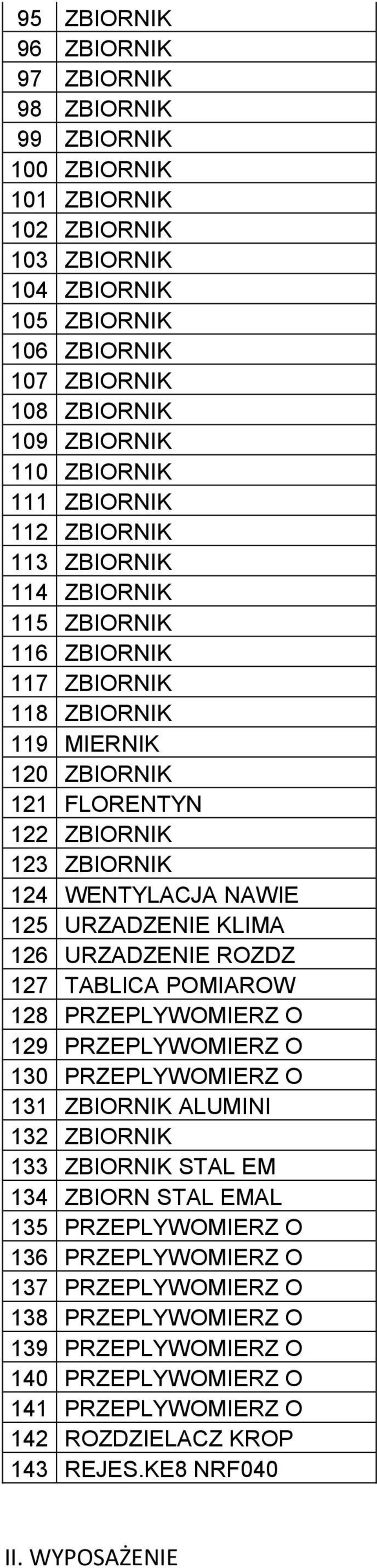 125 URZADZENIE KLIMA 126 URZADZENIE ROZDZ 127 TABLICA POMIAROW 128 PRZEPLYWOMIERZ O 129 PRZEPLYWOMIERZ O 130 PRZEPLYWOMIERZ O 131 ZBIORNIK ALUMINI 132 ZBIORNIK 133 ZBIORNIK STAL EM 134 ZBIORN STAL