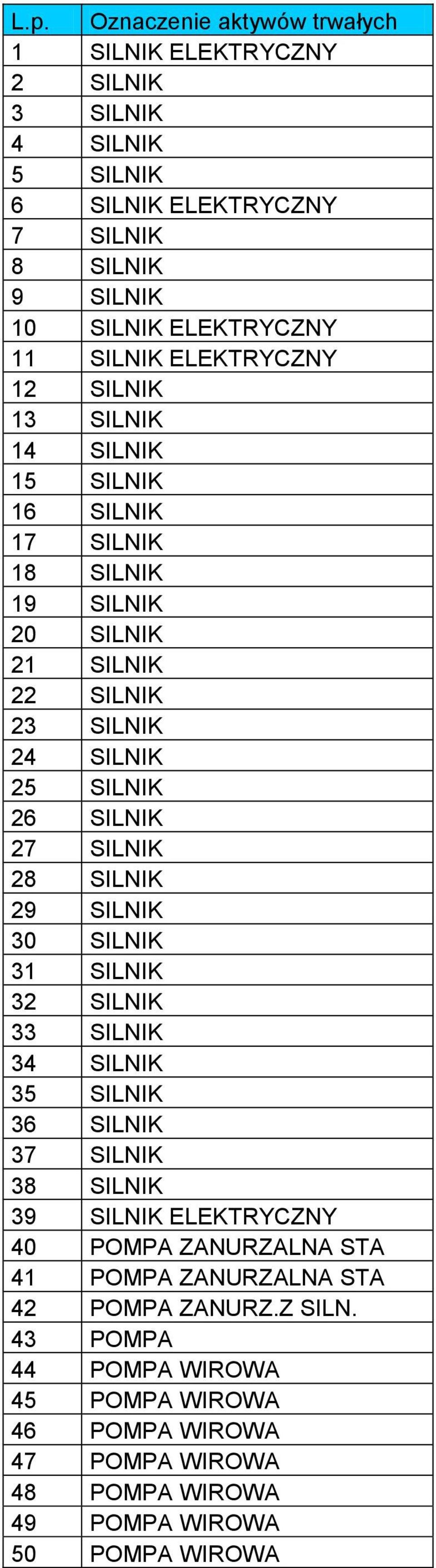 SILNIK 27 SILNIK 28 SILNIK 29 SILNIK 30 SILNIK 31 SILNIK 32 SILNIK 33 SILNIK 34 SILNIK 35 SILNIK 36 SILNIK 37 SILNIK 38 SILNIK 39 SILNIK ELEKTRYCZNY 40 POMPA
